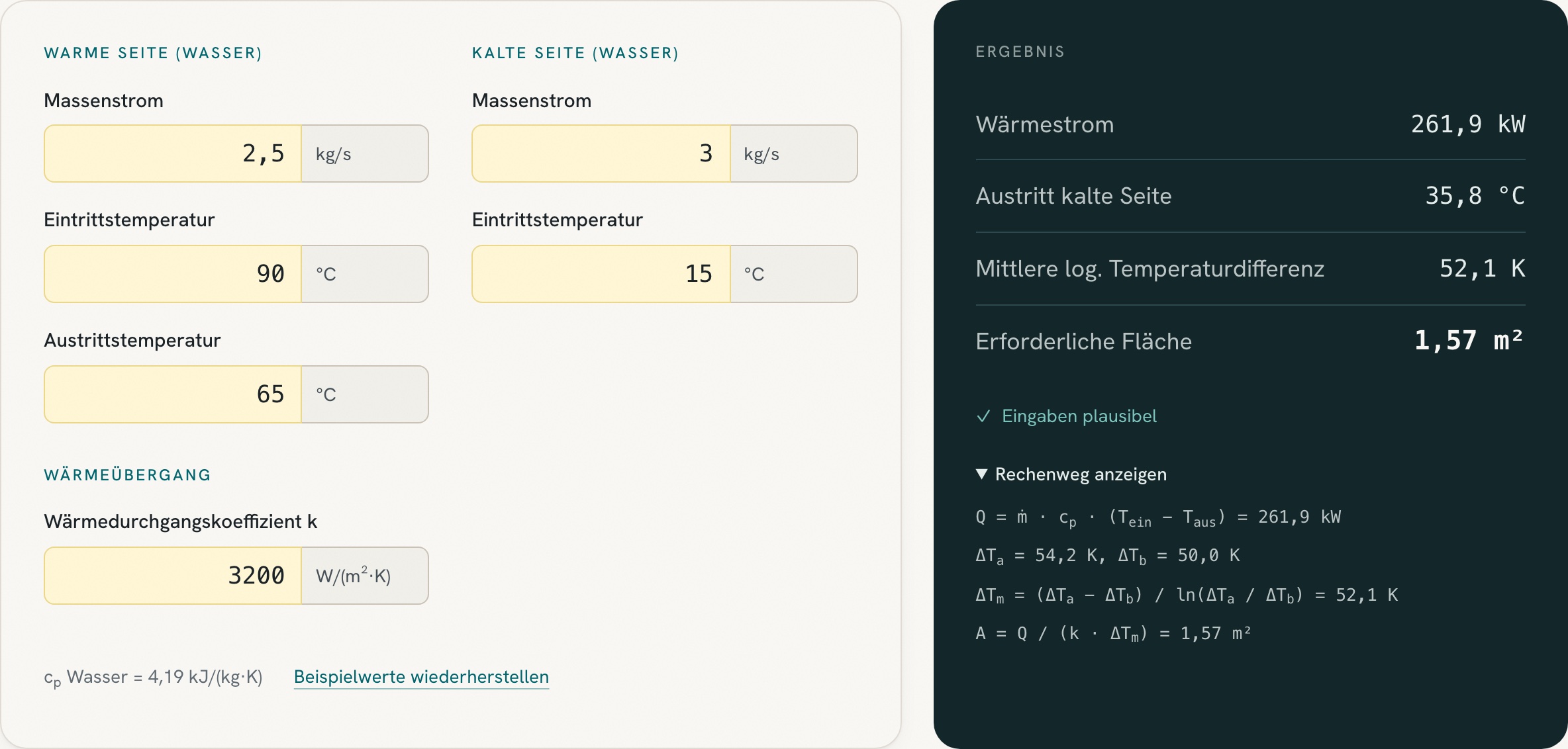 Der Beispiel-Rechner im Browser: gelbe Eingabefelder für Massenströme, Temperaturen und k-Wert, daneben das Ergebnis mit 261,9 kW Wärmestrom und 1,57 m² erforderlicher Fläche sowie der aufgeklappte Rechenweg.
